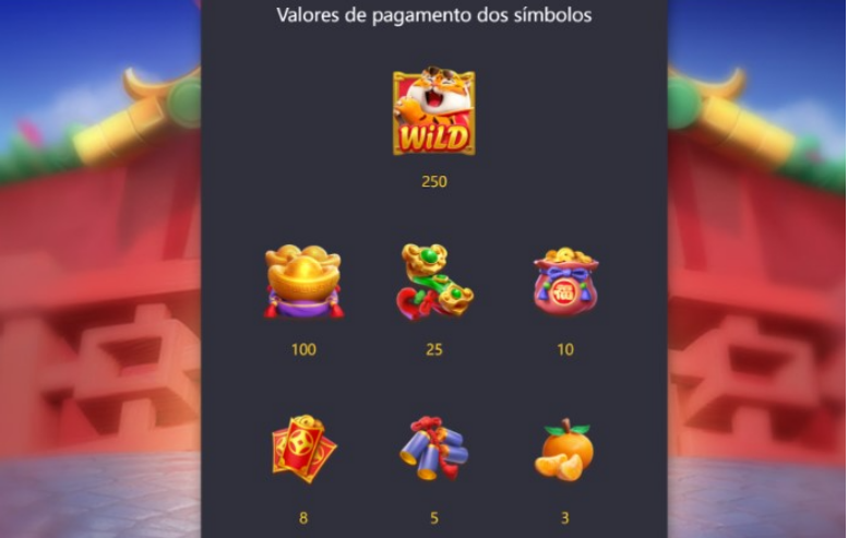 Jogos Tigrinho | Slots Online, Cassino e Apostas Grátis